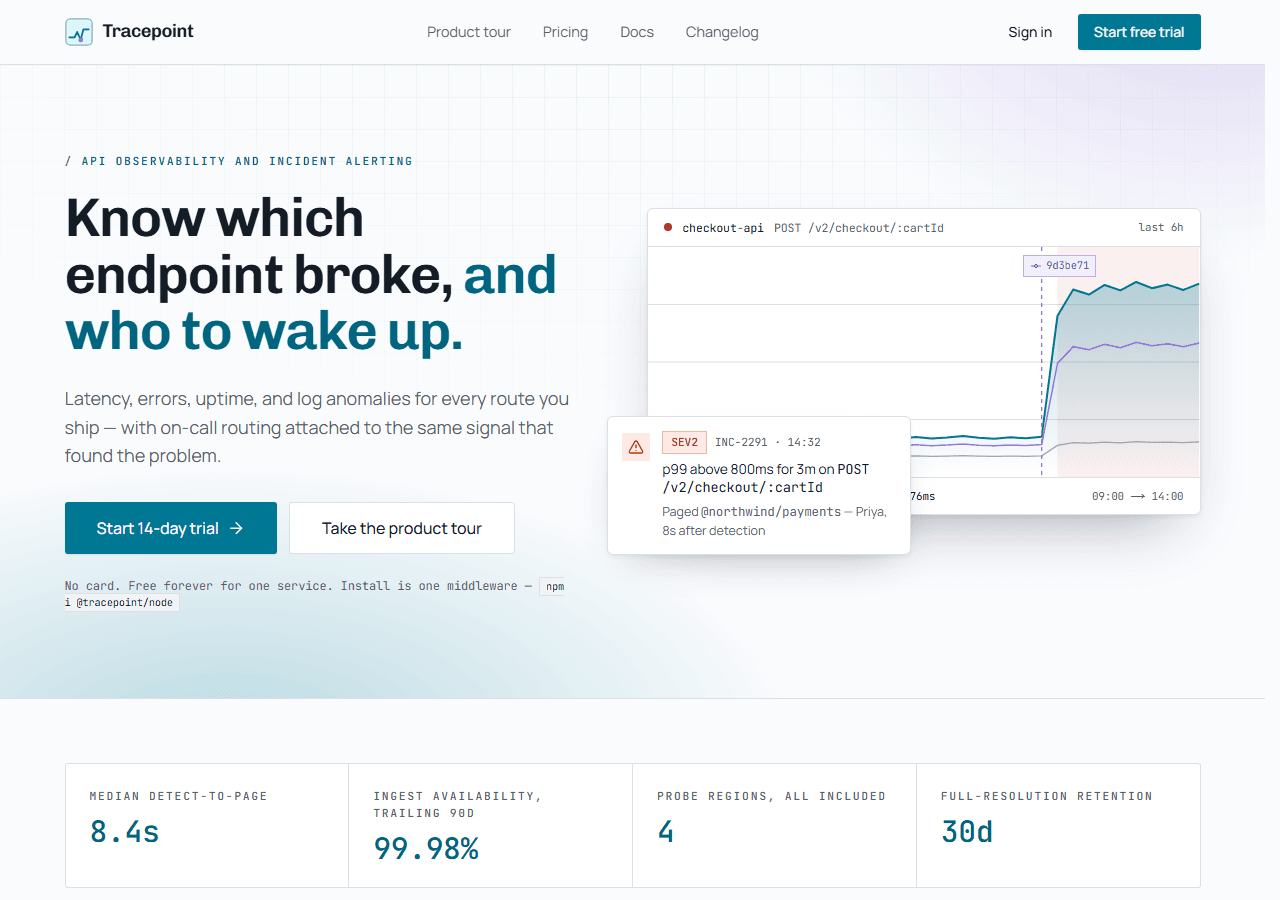 The live Tracepoint demo: a hero reading “Know which endpoint broke, and who to wake up.” beside a latency chart and an incident alert showing the engineer it paged